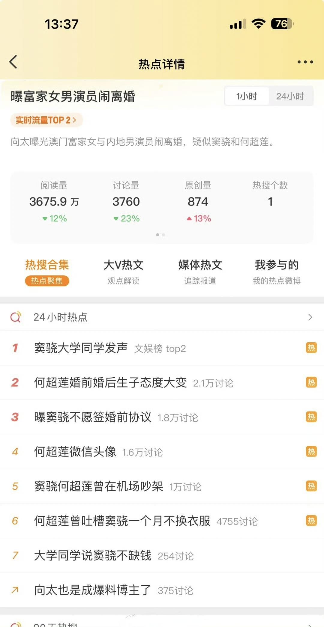 何超莲窦骁现在进展到哪了？
一下说窦骁倾家荡产砸钱搞婚礼，现在又说就何超莲亲妈陈