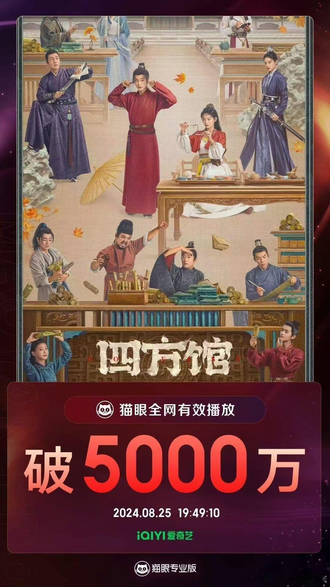 #檀健次四方馆播放量破5000万##檀健次元莫顶峰相见##四方馆#檀健次在《四方
