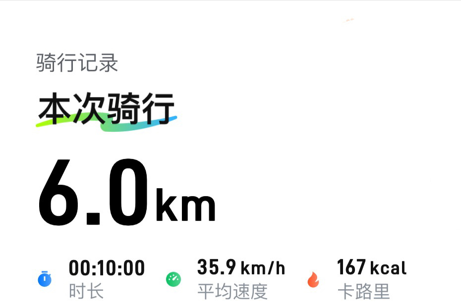 你需要大量的无聊坚持打卡！短暂骑行6km，暂时脱离繁杂琐事。适当拥有一段无所事事