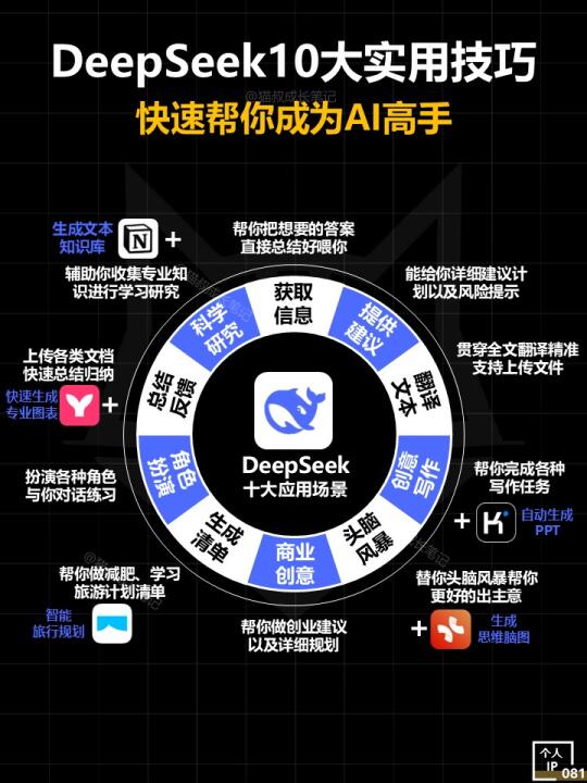 DeepSeek10大应用技巧！早知早赚到💰