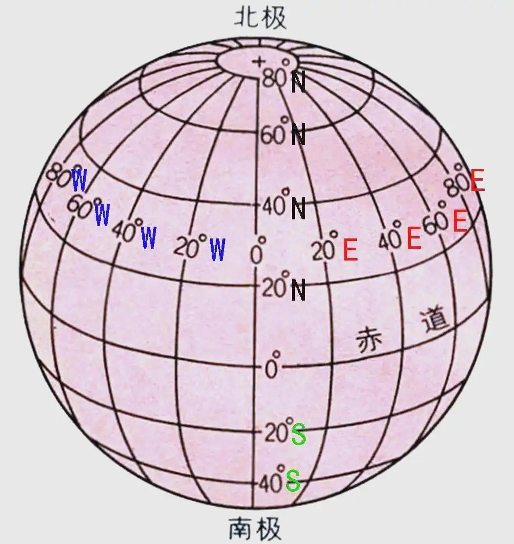 一个经度多少公里？
       地球上一个经度的距离并非固定值。在赤道上，经度