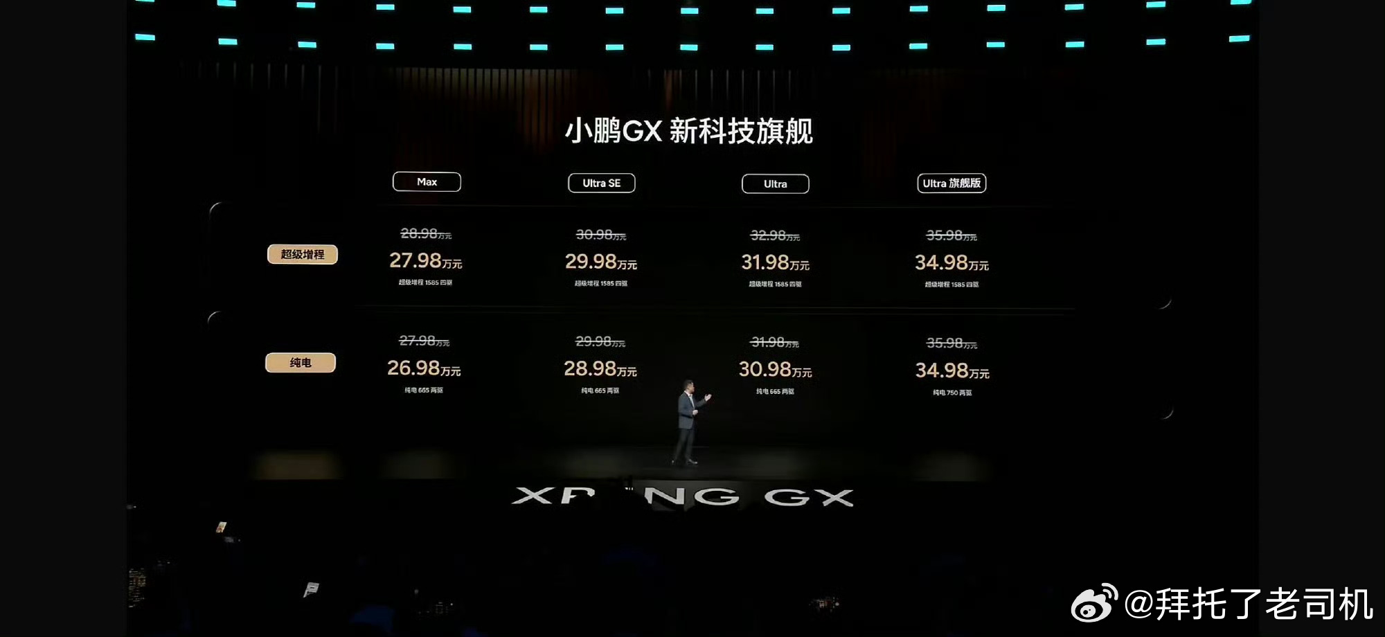 能想象吗?二十多万买到这个尺寸。。看来曾经G9确实有点疼到了😣小鹏汽车