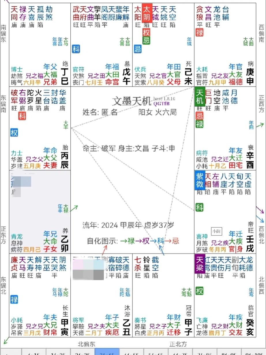 紫微斗数流年命财官解析：
命主是一个敢于开创，同时也会谨慎保守的人，眼光高，而且
