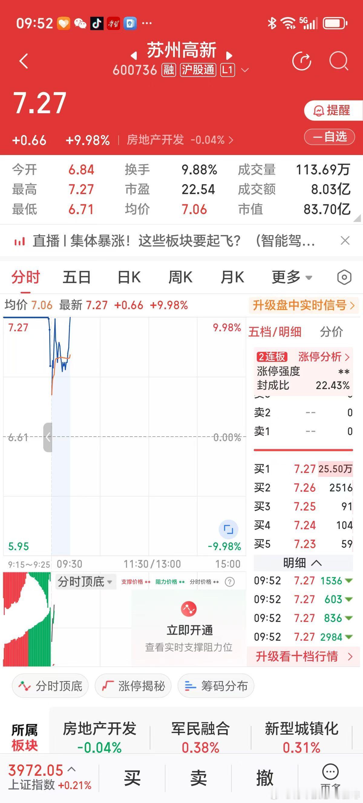 G2元首会见，美联储宣布再降息25个基点，大盘在4000点晃，手中握有黄金票。近