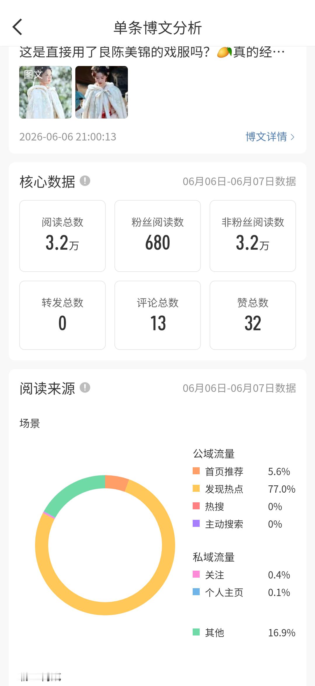 热点咋占比这么多我推荐呢。 