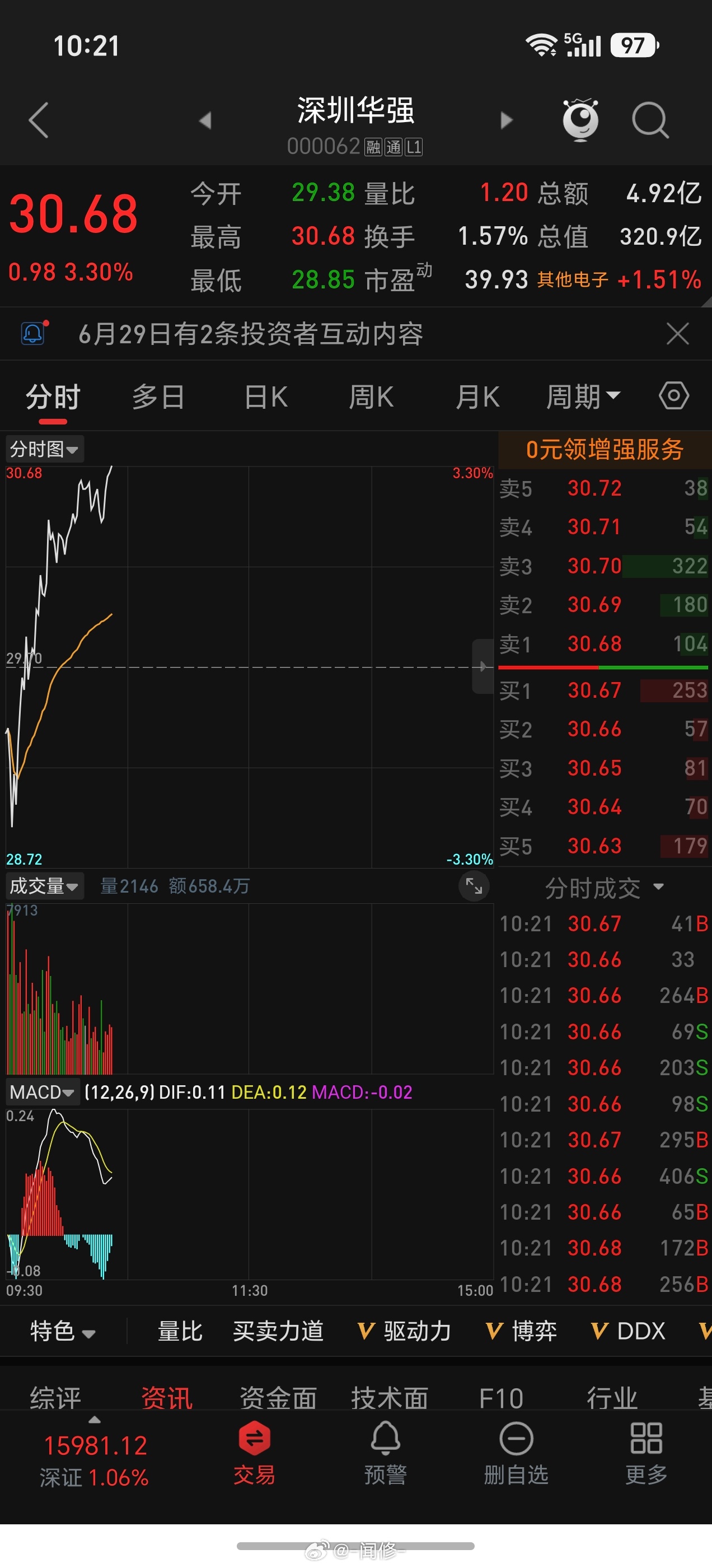 今天也没人私信慰问我了，一下清净了很多