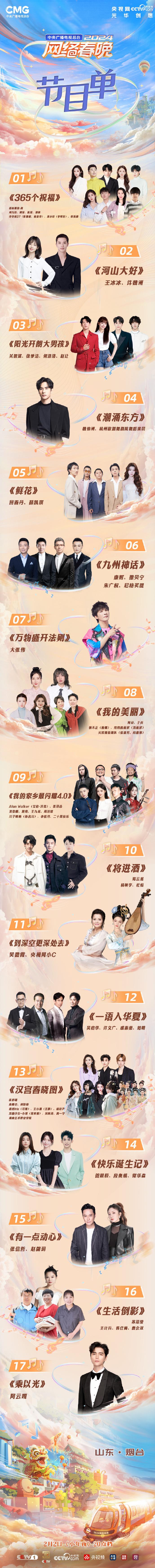 🎉🎉好消息来啦！2024央视网络春晚节目单正式官宣啦！今晚20点档，咱们的C