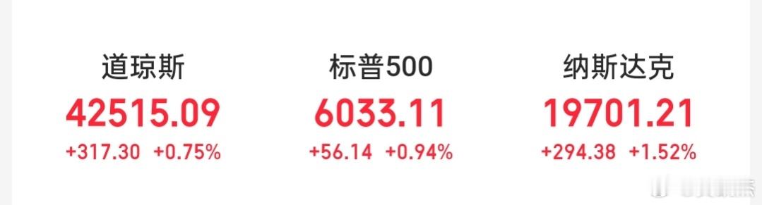 隔夜美股三大指数全线上涨，早盘三大指数期货全线下跌！（没有参考价值了，大A走自己