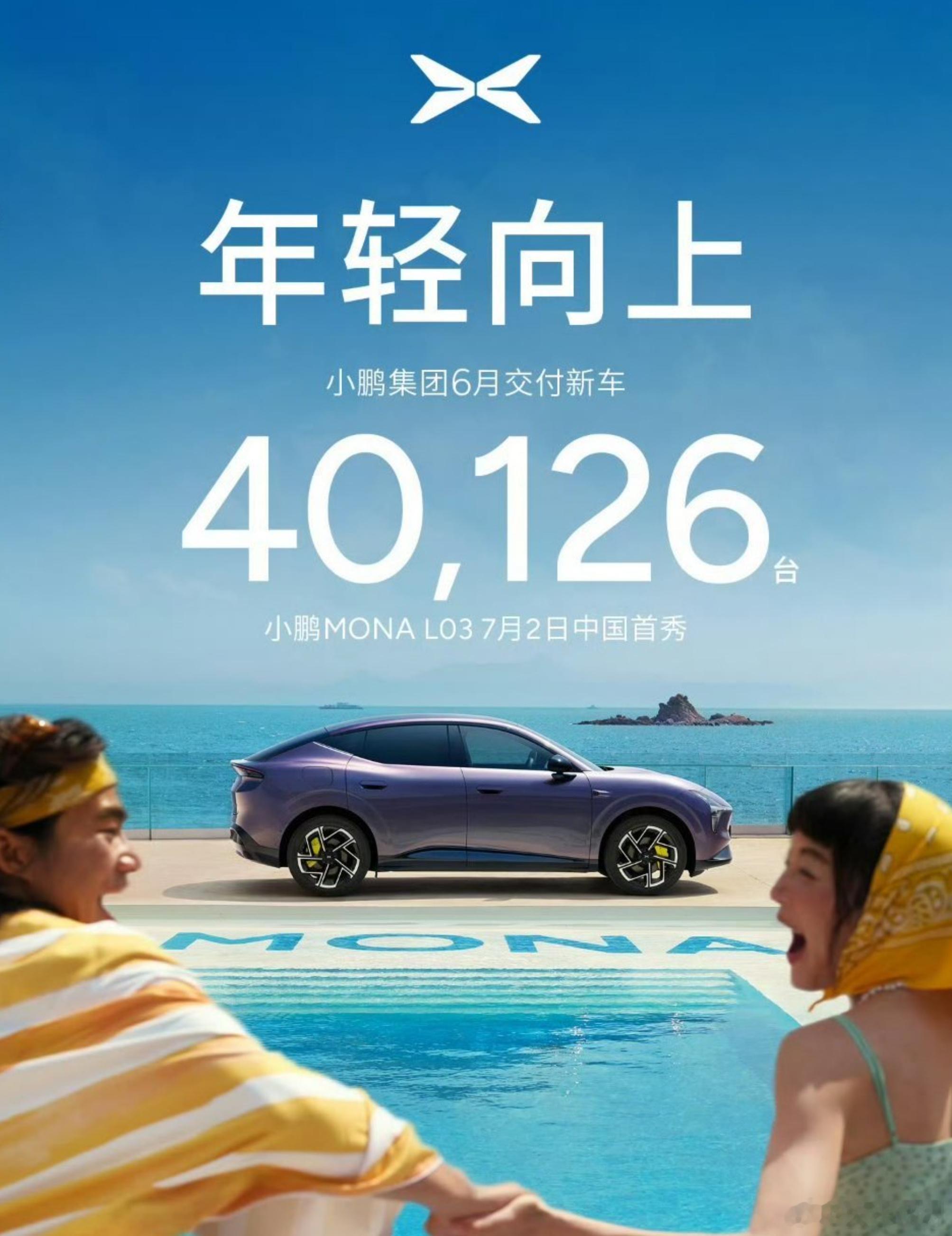 小鹏6月交付40126辆，接下来看新的MONA L03的表现了 
