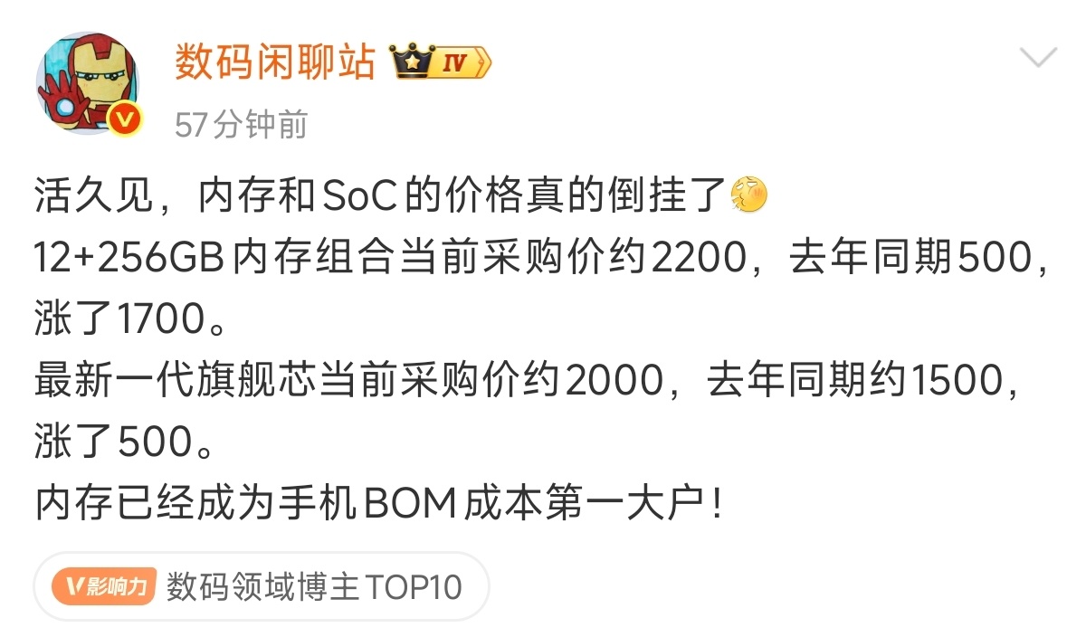 12+256g采购价2200，相比去年的500块涨了1700，我用着16+1T的