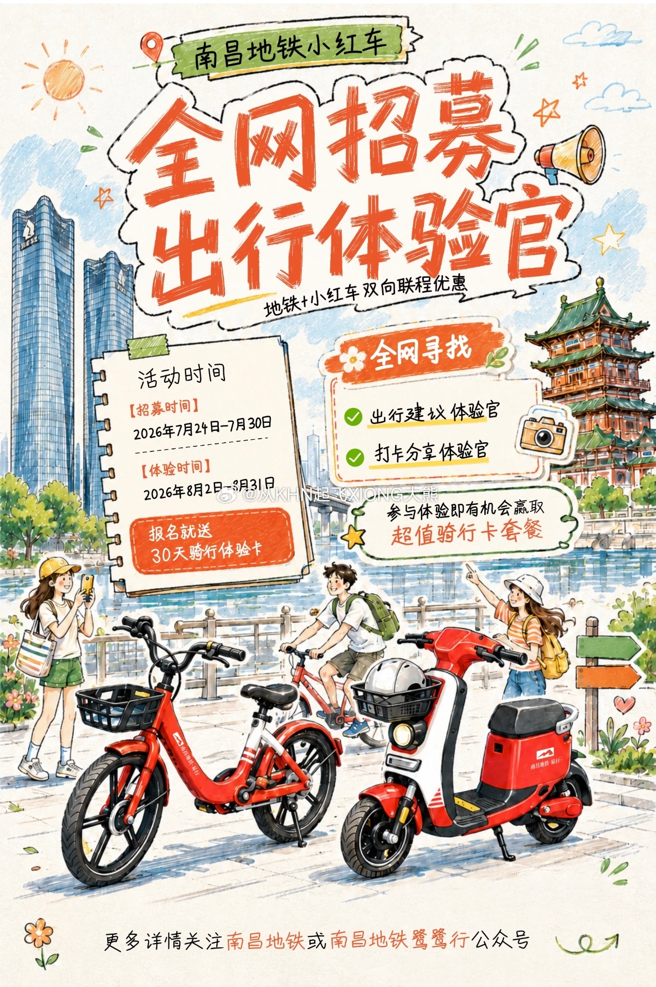 【英雄城交通•地铁 | 全网招募！南昌地铁小红车出行体验官！免费骑】 南昌南昌地