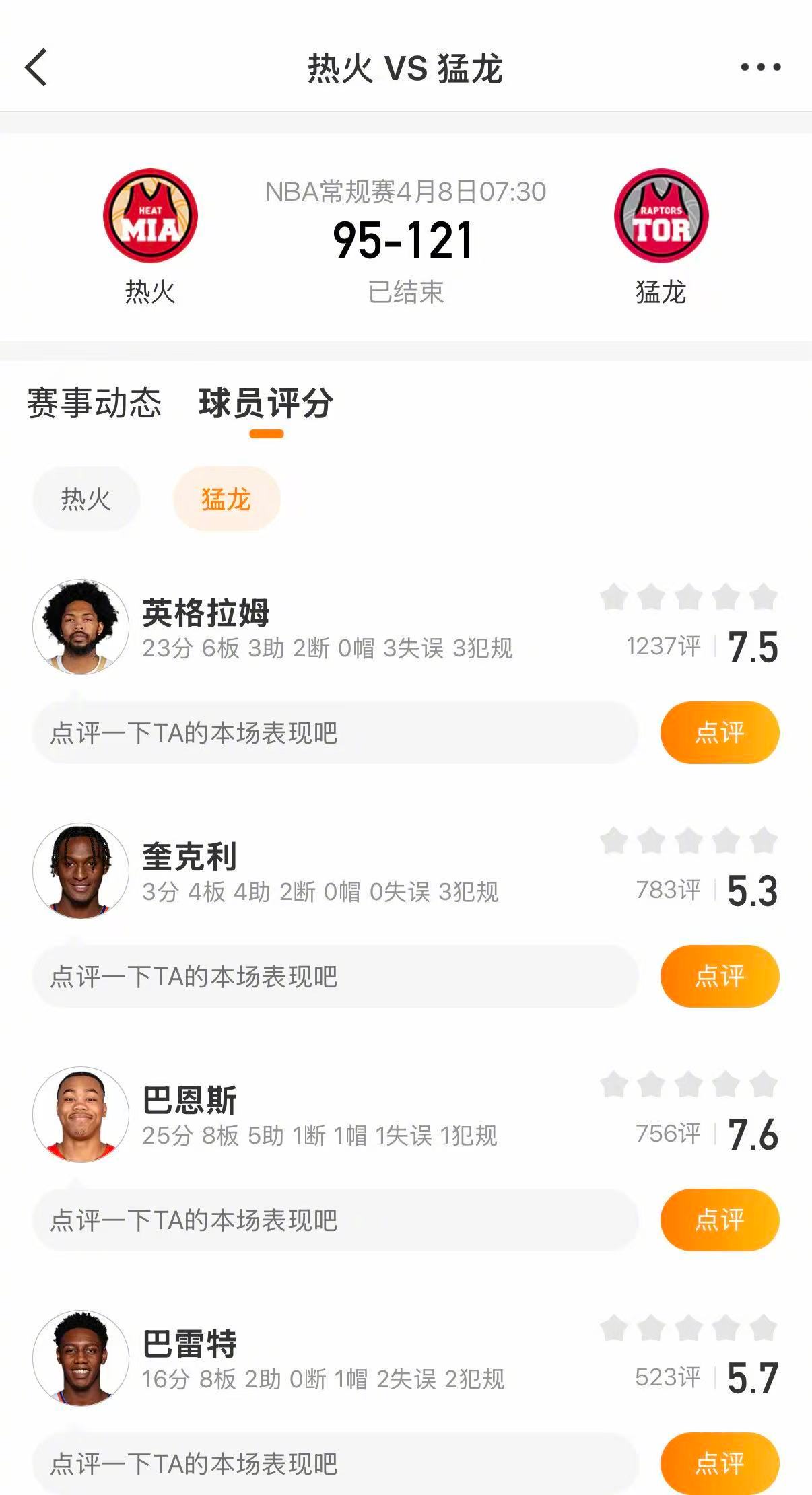 猛龙战胜热火 猛龙121-95战胜热火。巴恩斯25分，英格拉姆23分，珀尔特尔1