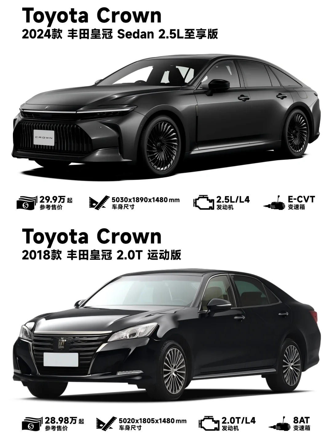 Toyota最后的辉煌，皇冠Sedan！