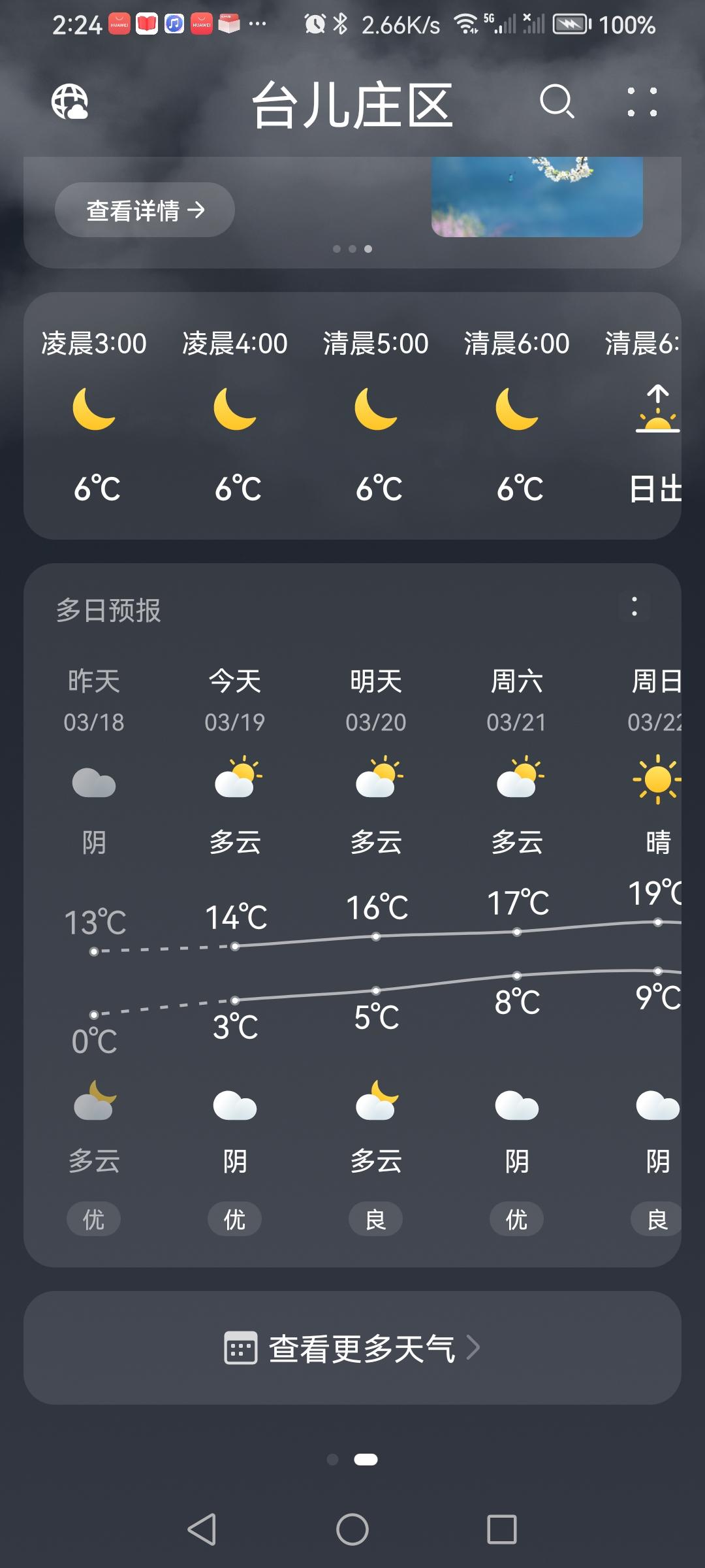 二月初一天气多云，气温融合，春天到了，万物复苏（图片来源：老山兰随手拍）