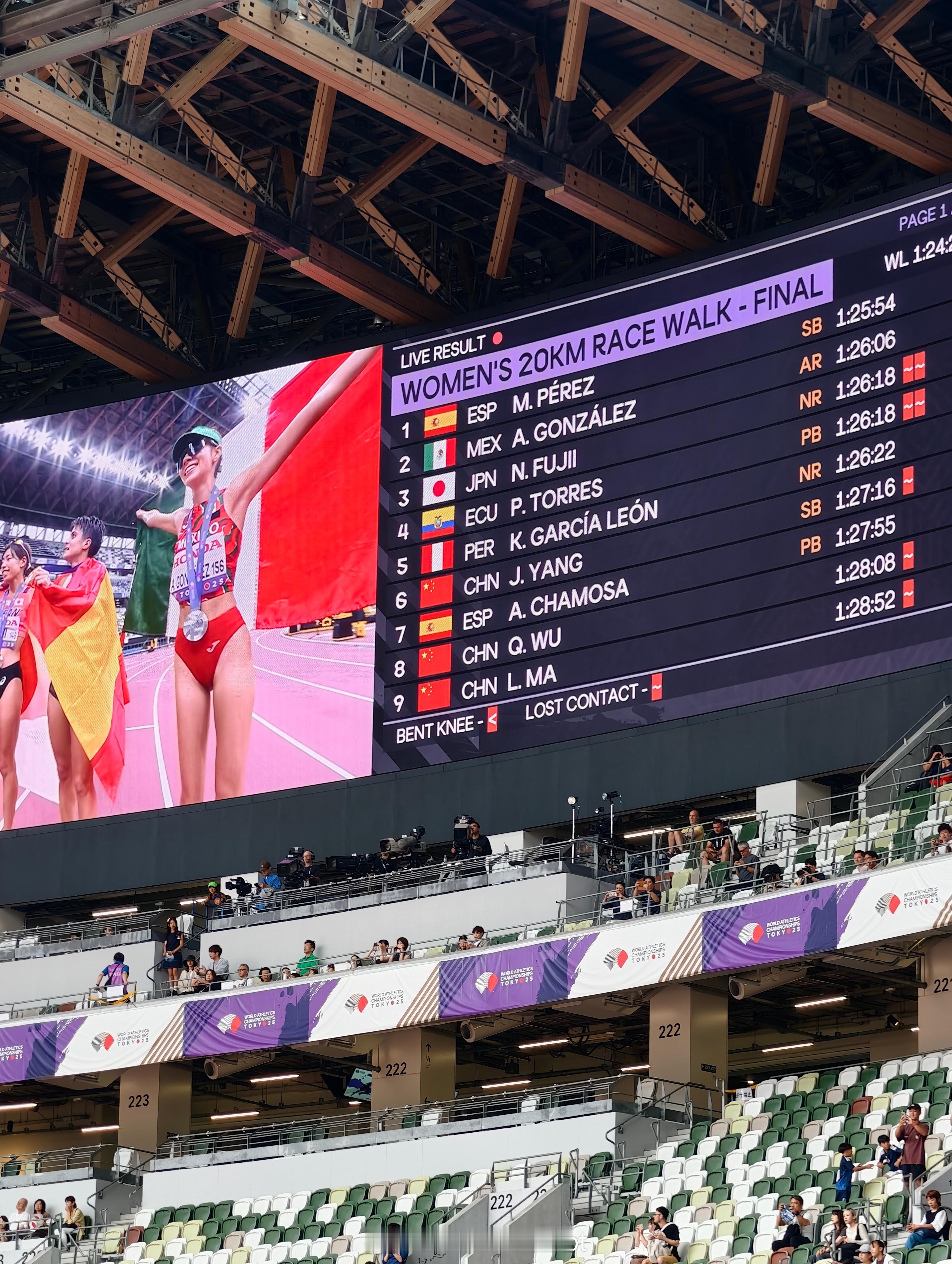 2025年东京田径世锦赛 女子20公里竞走🇪🇸佩雷斯实现20+35双双卫冕?