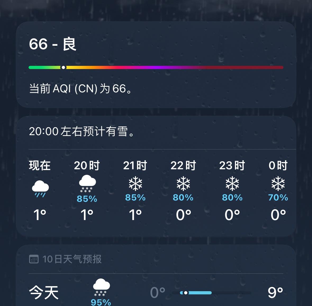 是四月还在下雪的那种 ​​​