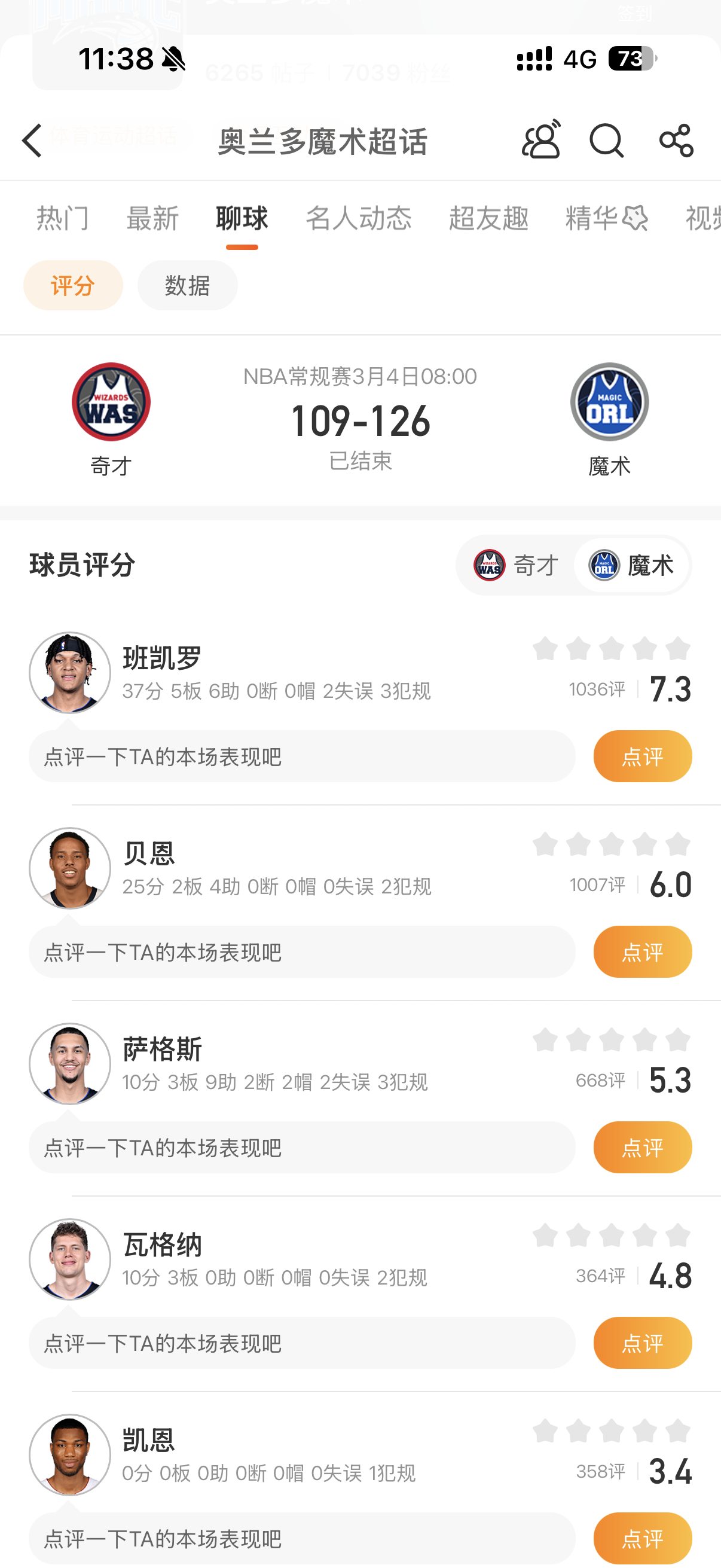 魔术战胜奇才NBA常规赛，魔术主场126-109战胜奇才。魔术方面，保罗-班切罗