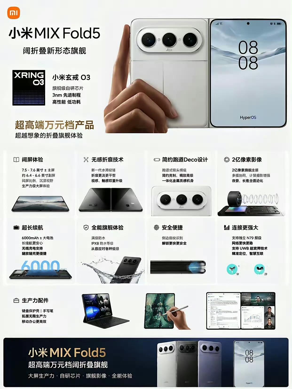 网传小米首款阔折叠旗舰MIX Fold 5要来了！基本上锁定了搭载自研芯片玄戒O