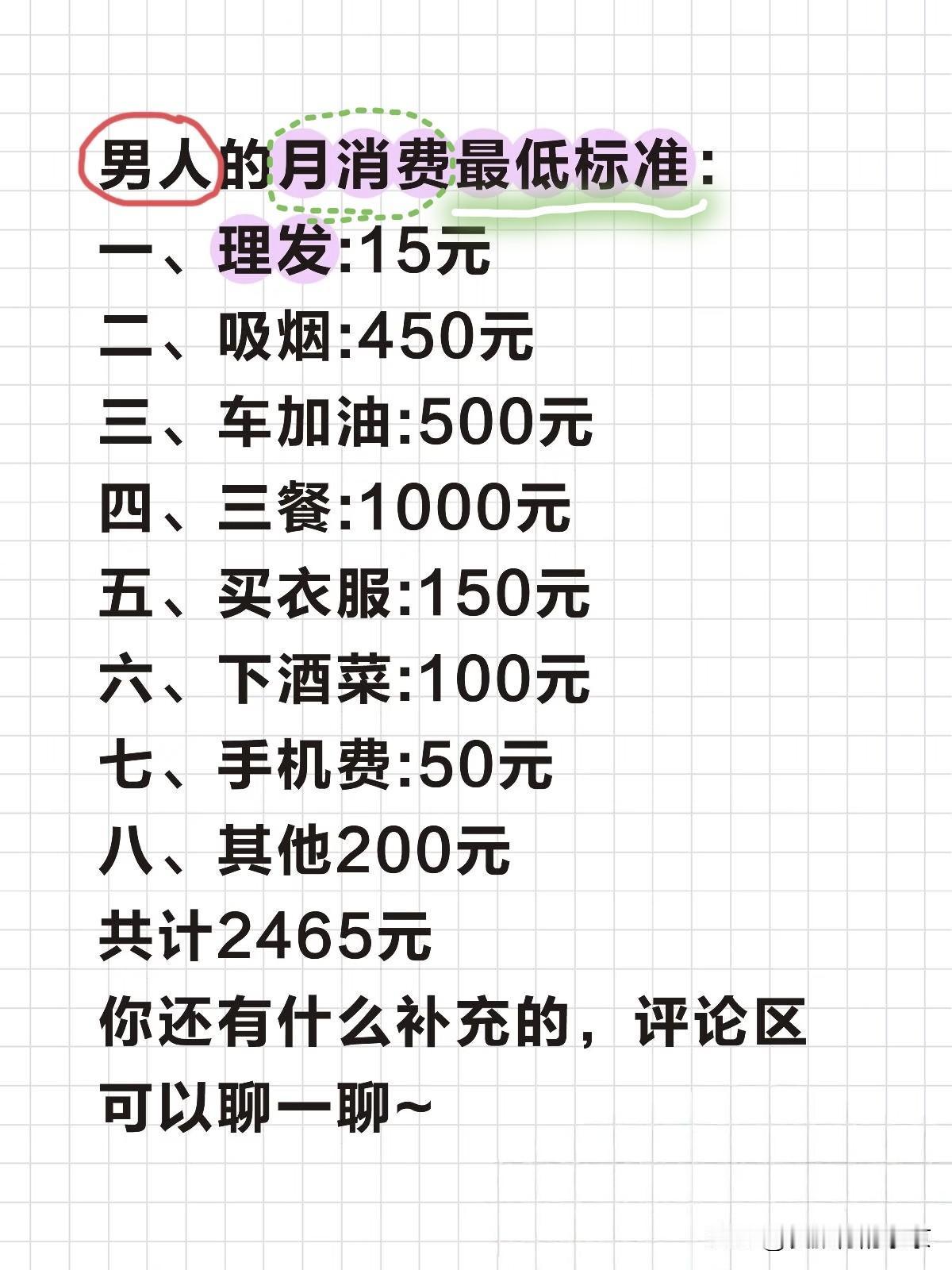 男人的“月”消费最低标准：
​一、理发:15元✓（雷打不动）
二、吸烟➕喝酒:4