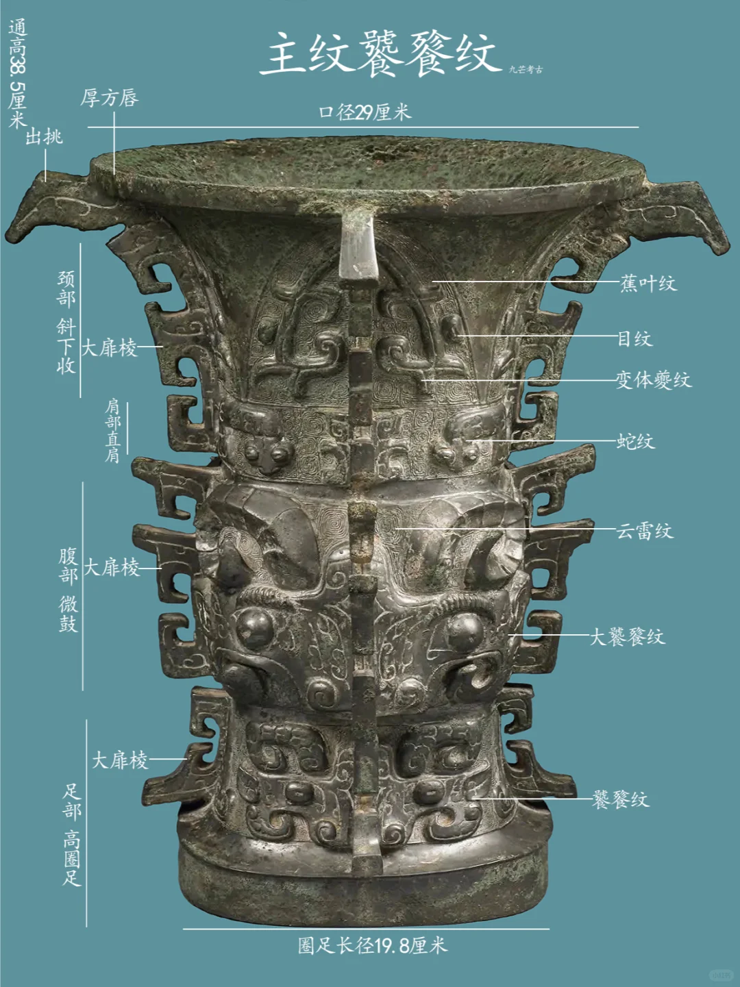 西周饕餮纹（何）尊（宝鸡青铜器博物院藏）