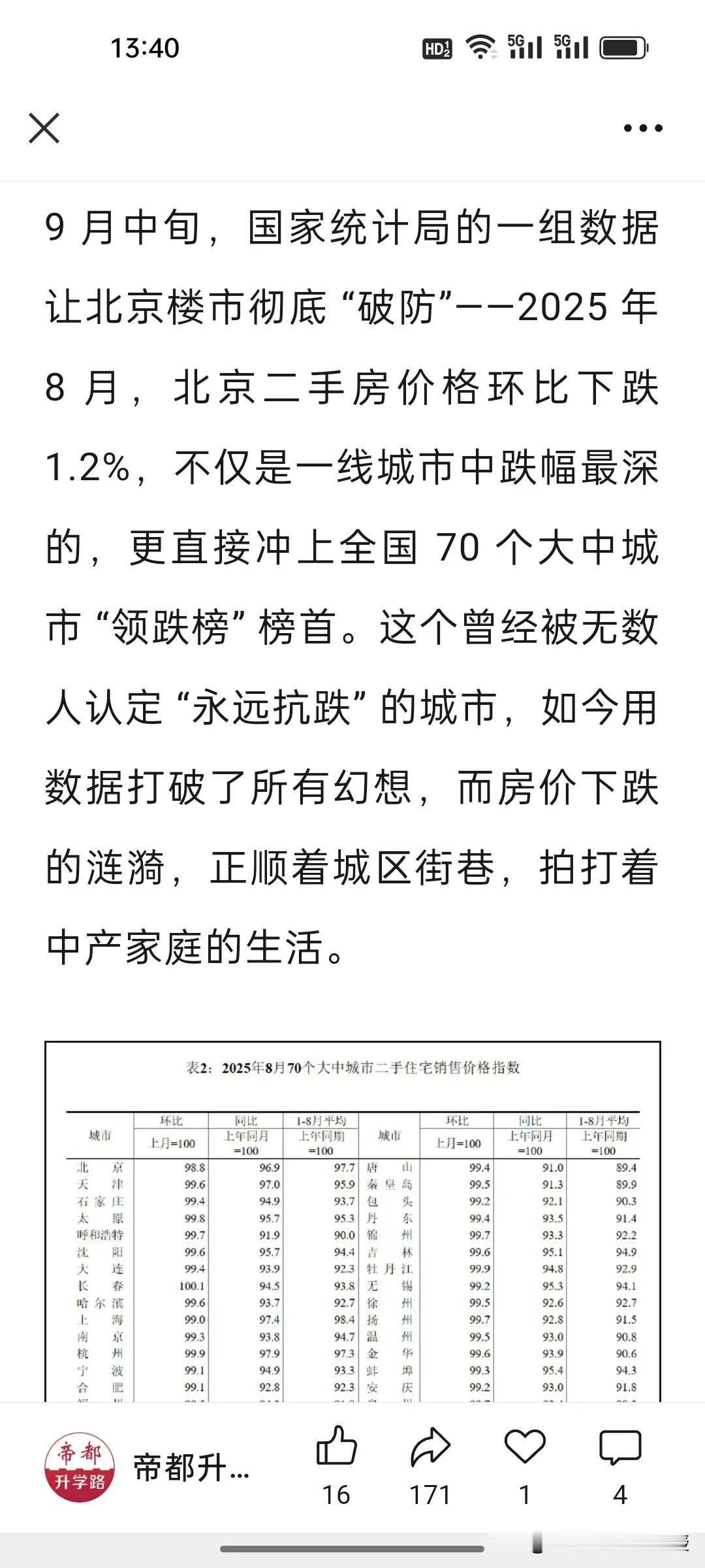 北京8月份的二手房价竟然冲上了70个大中城市“领跌榜”榜首？北京一向被视为最抗跌