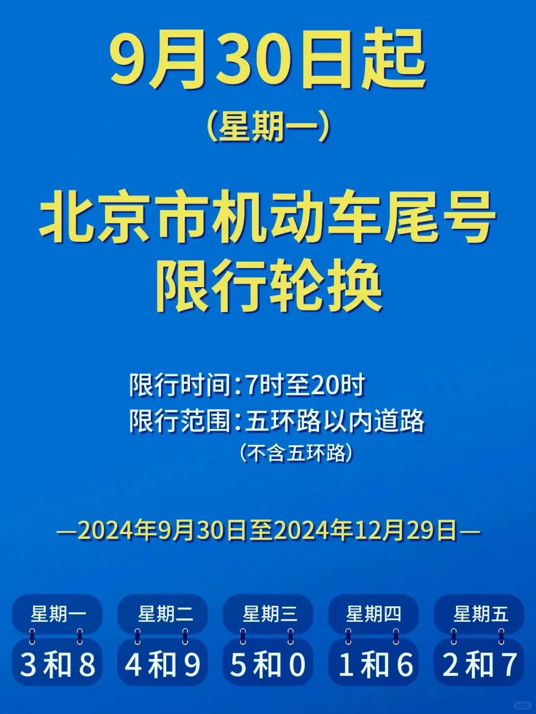 温馨提示：明日起新一轮尾号限行轮换