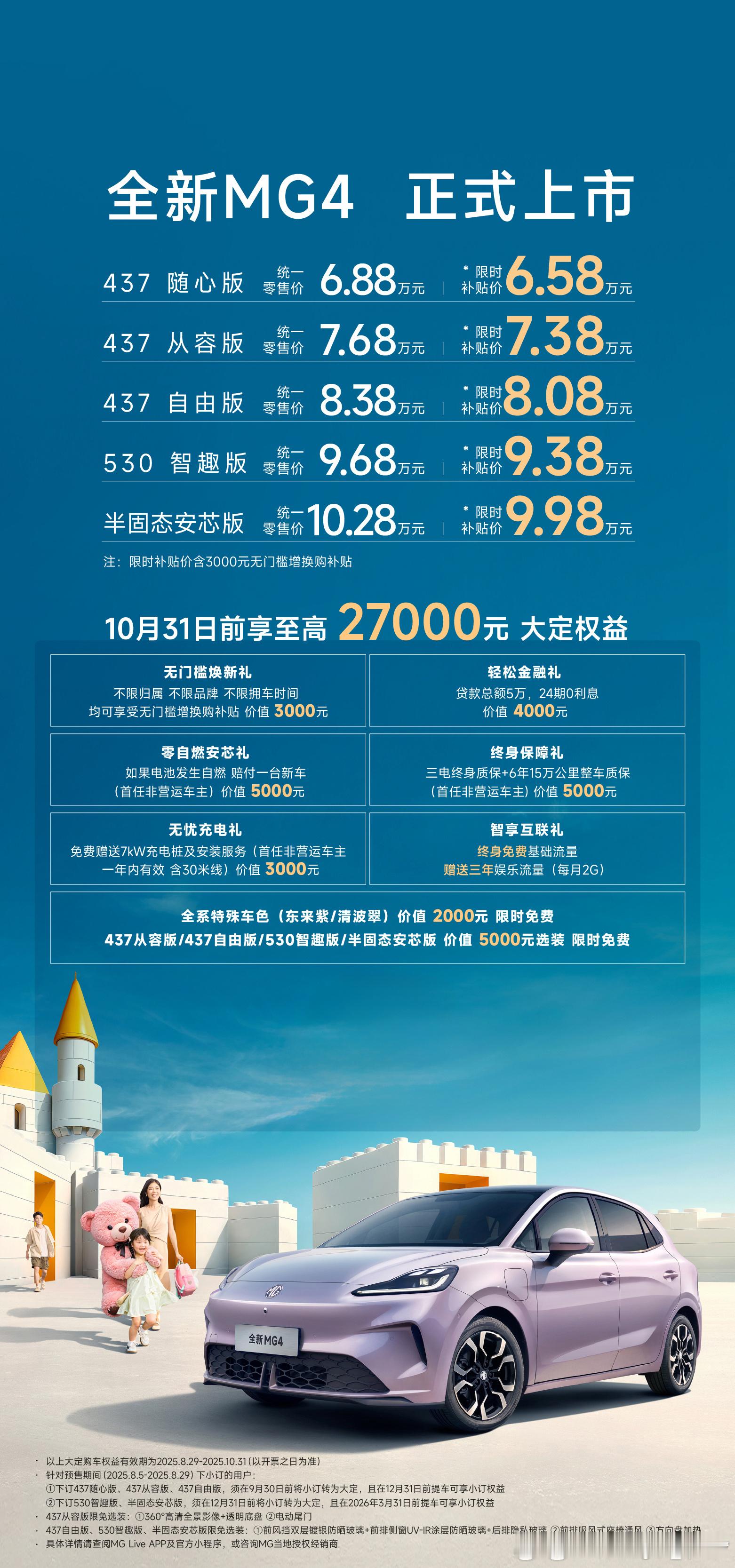 这车终于来了，据说MG4定价6.58万车展杀疯 了。新车限时权益价:6.58万~