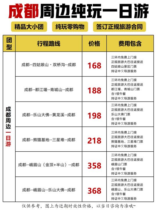 不用礼貌问价❗成都周边一日游路线价格表！