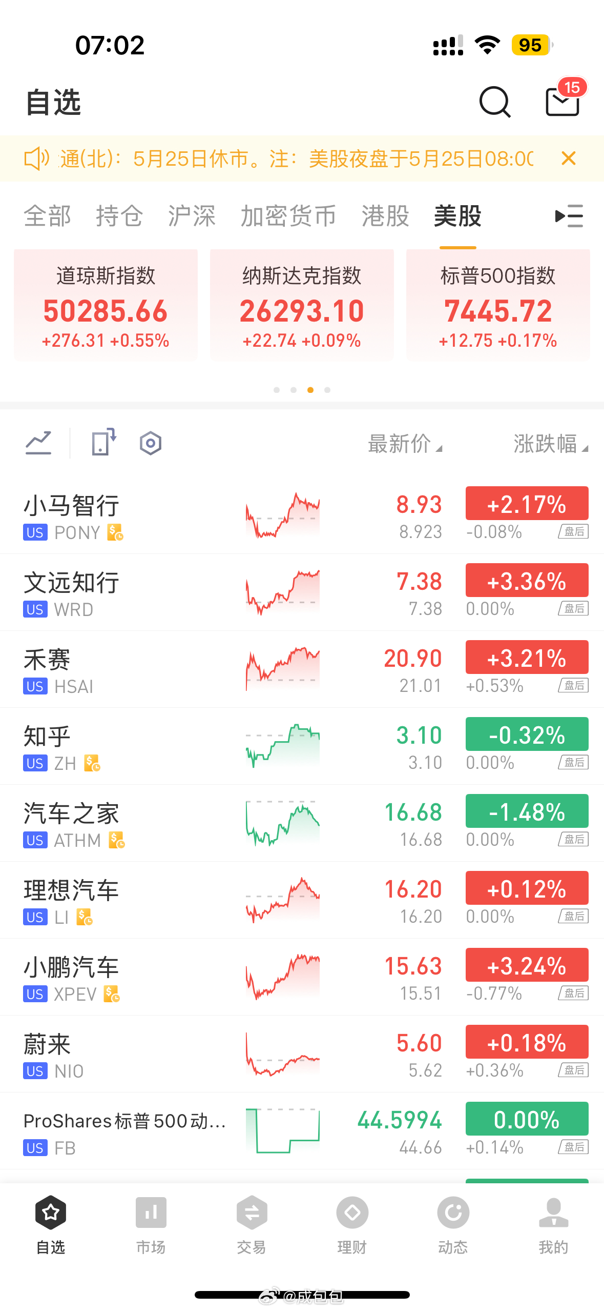 车圈财报 看上去资本市场似乎还是更喜欢车企破釜沉舟，放手一搏，在一款车型All 