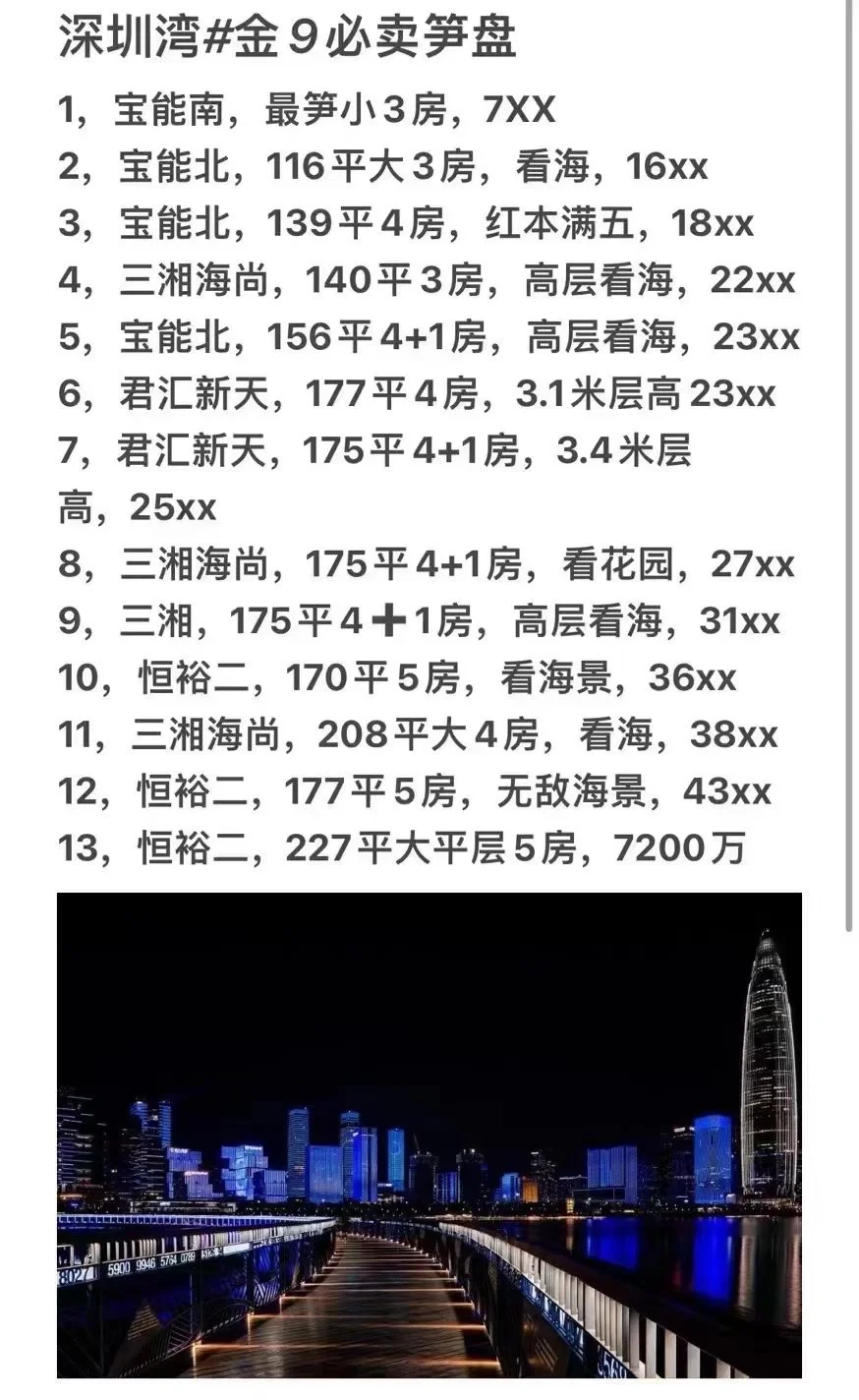 深圳湾笋盘合集
