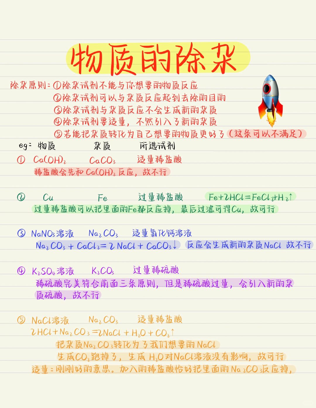 九下化学重难点：物质的除杂