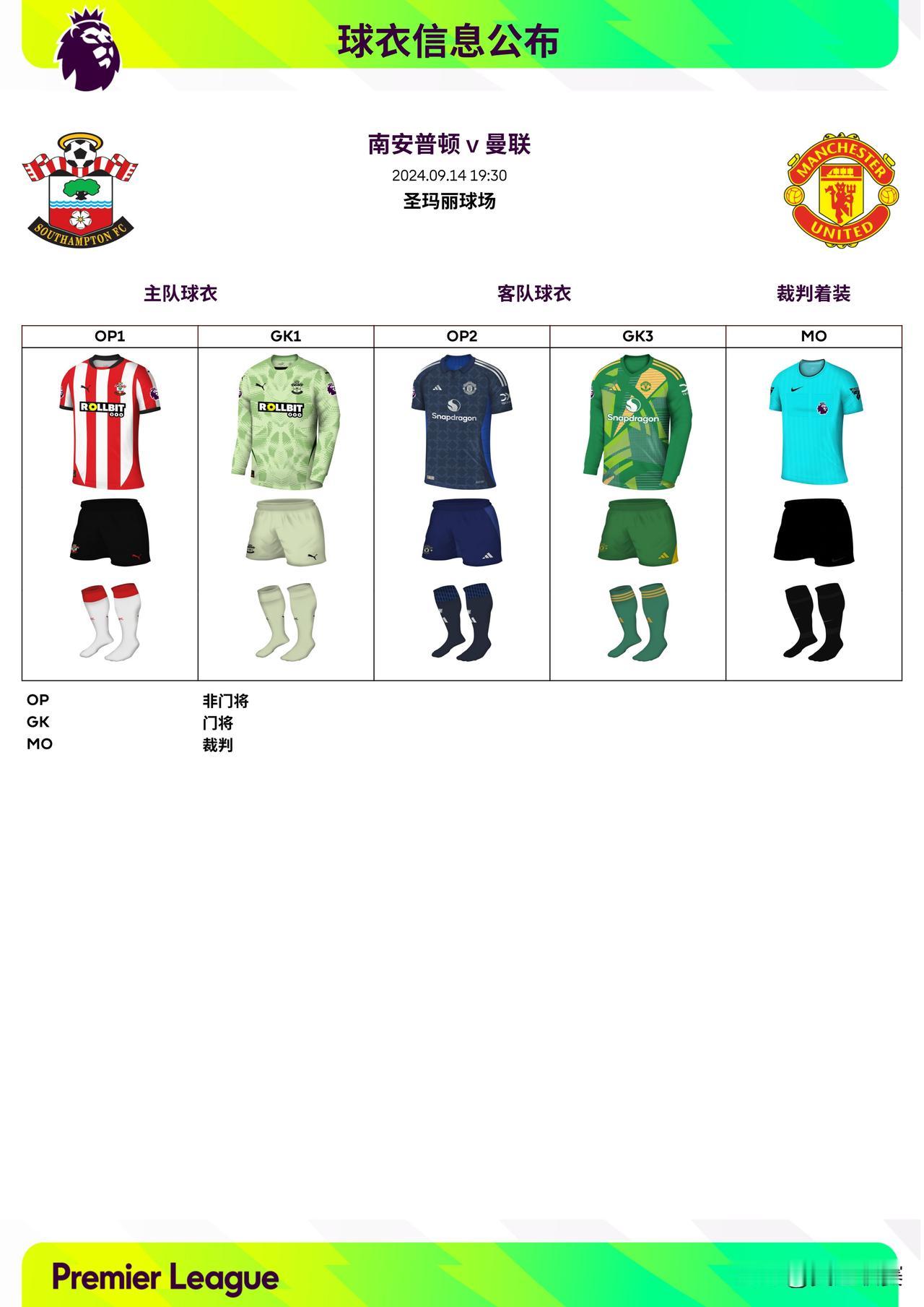 2024/25赛季英超联赛第4轮球衣信息：
◉ 焦点战——北伦敦德比，阿森纳身穿