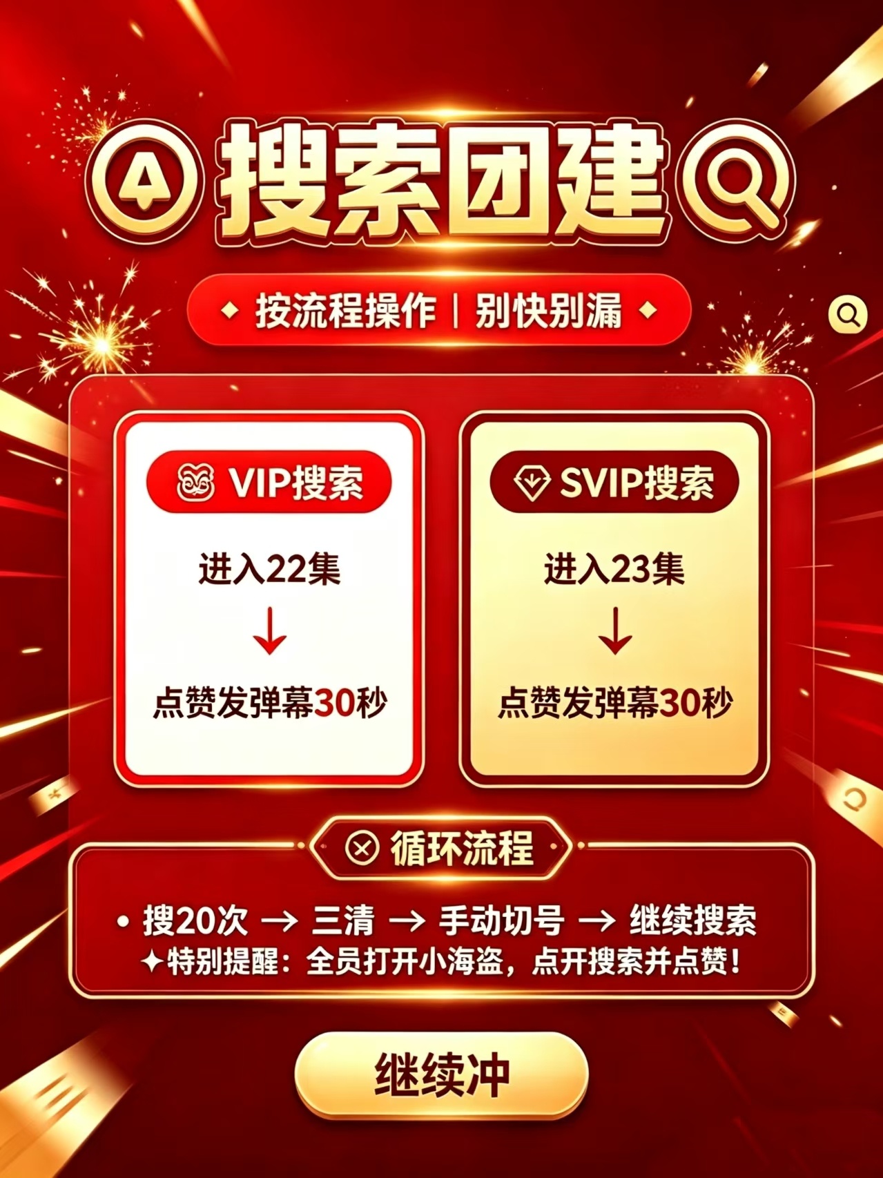 📢搜索团建📢📢【26775🔥】较昨日同期+850，距27000还差225