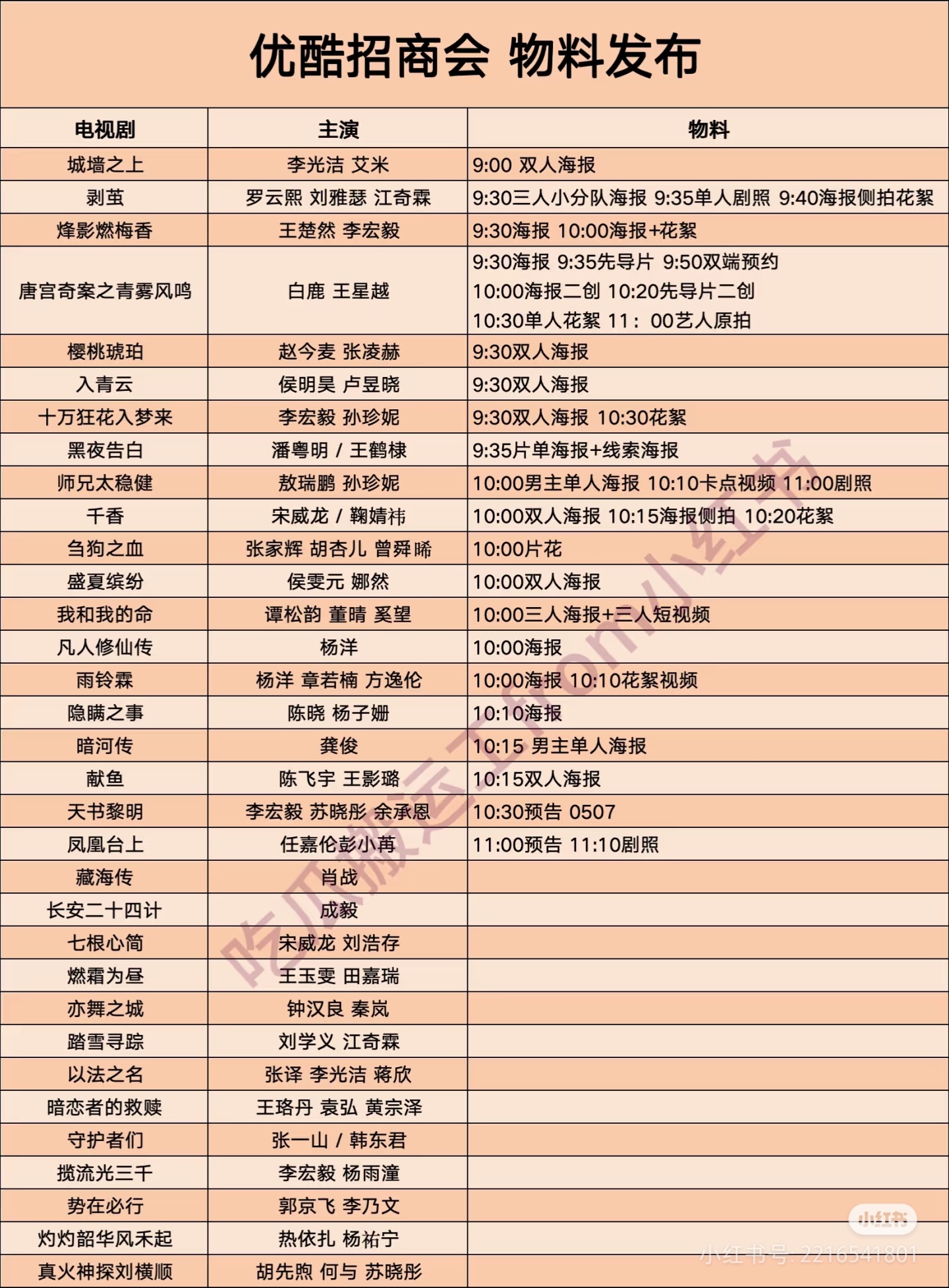 没看到几个是发预告的 ​​​