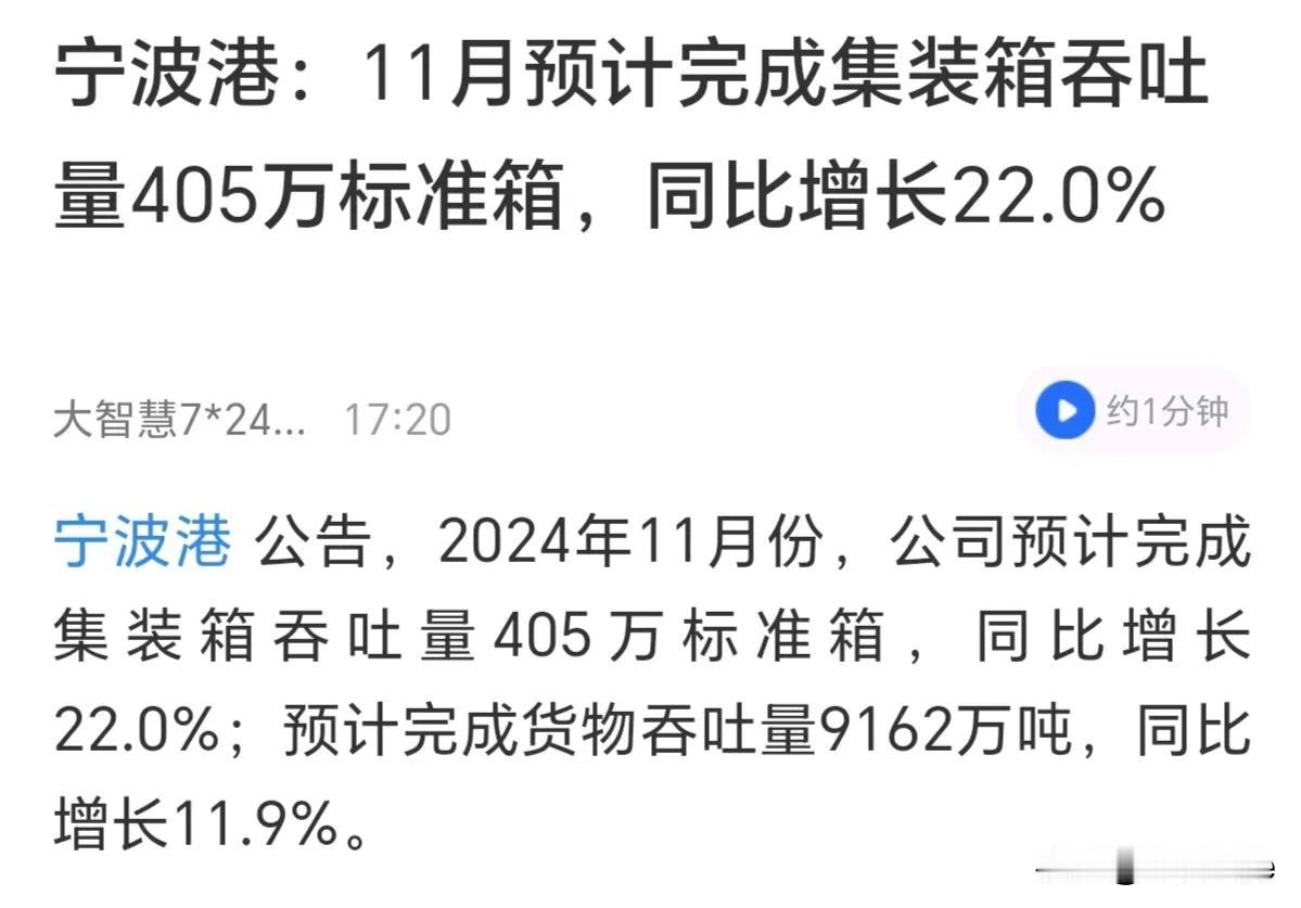 宁波某港的业绩真好啊！不怕你不涨！就怕你不增长！或许2025年港口股会成为最闪耀