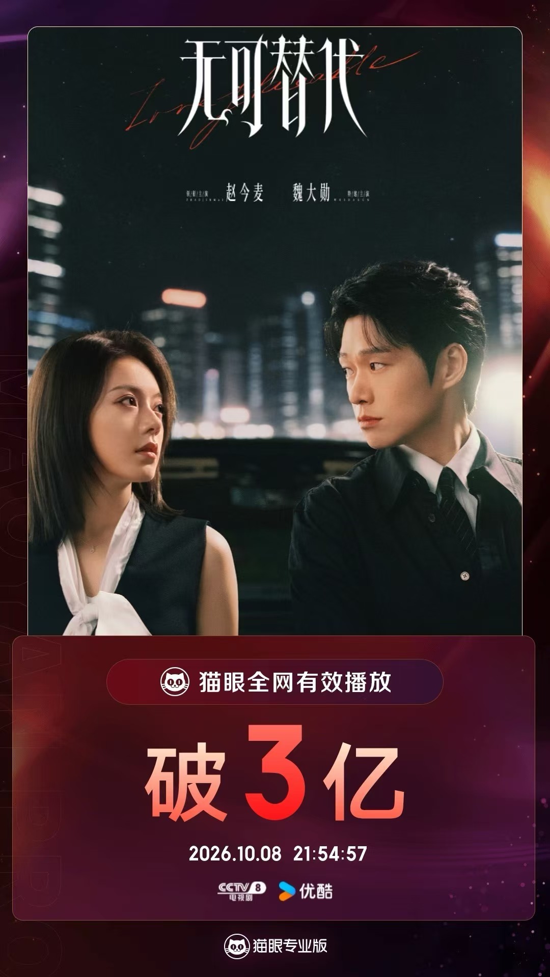 电视剧无可替代[超话]无可替代有效播放量破3亿 据猫眼专业版数据，领衔主演（按姓