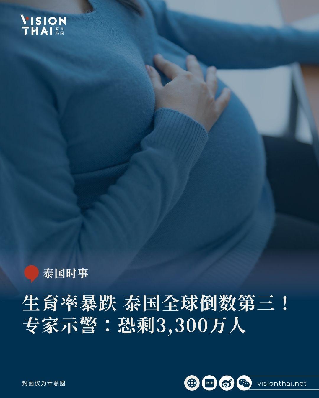 【生育率暴跌 泰国全球倒数第三！专家示警：恐剩3,300万人】
泰国人口持续减少