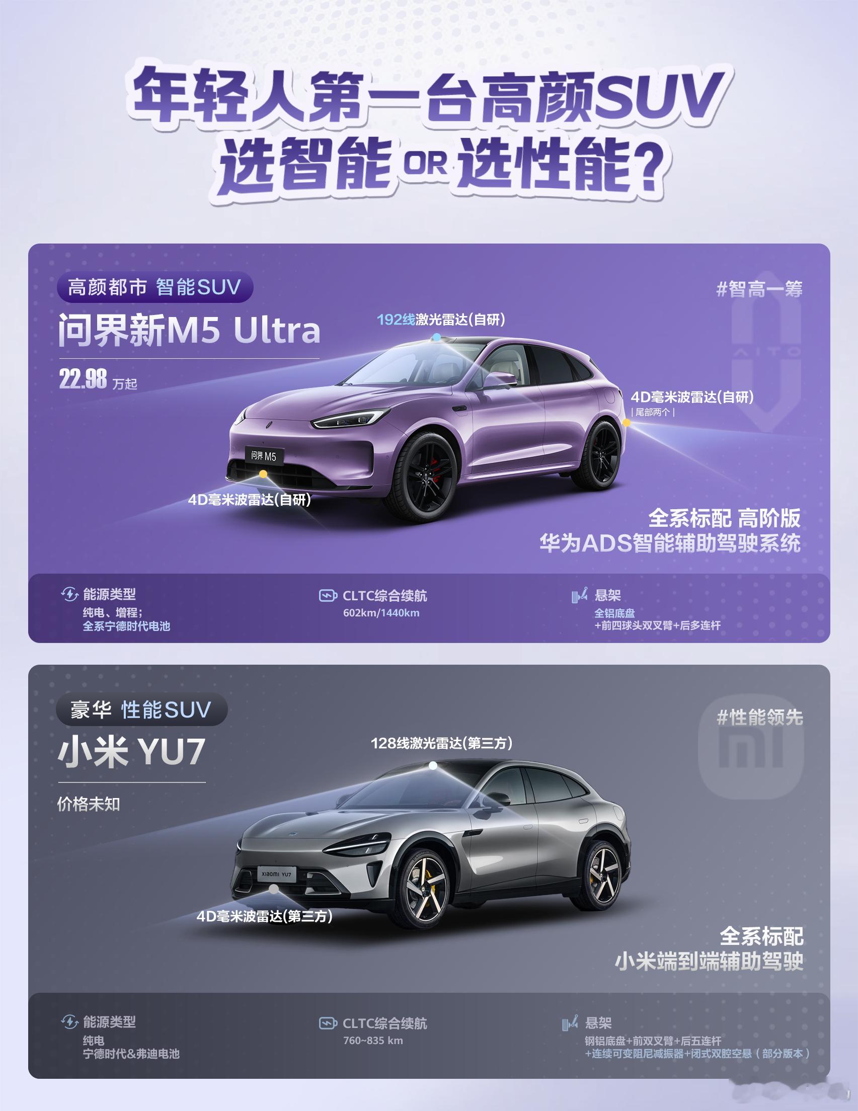 小米YU7还没正式发布，友商M5的营销就开始了？这不是硬蹭吗？[允悲] ​​​
