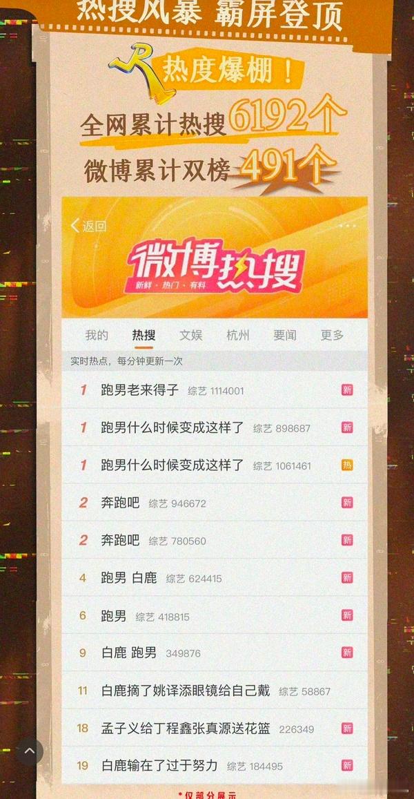 跑男疯了吧 负面热搜也能发战报拿来吹？ 