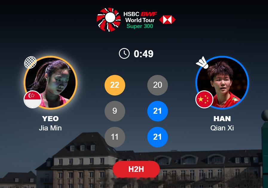 女单 1/8赛 杨佳敏 22-20 9-21 11-21 韩千禧晋级！！！202