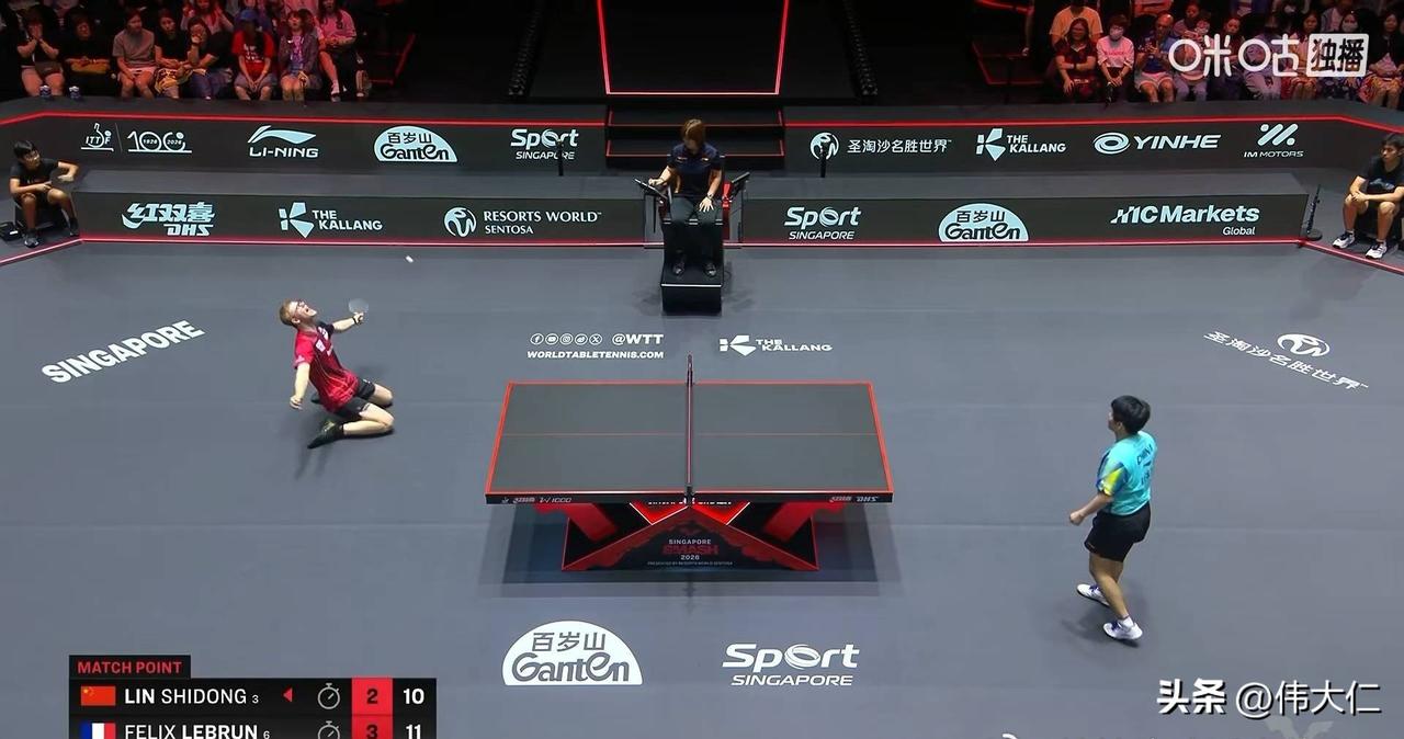 比赛关键进程与技术短板
胶着开局与心理波动
林诗栋首局曾以7-4领先，但被勒布伦