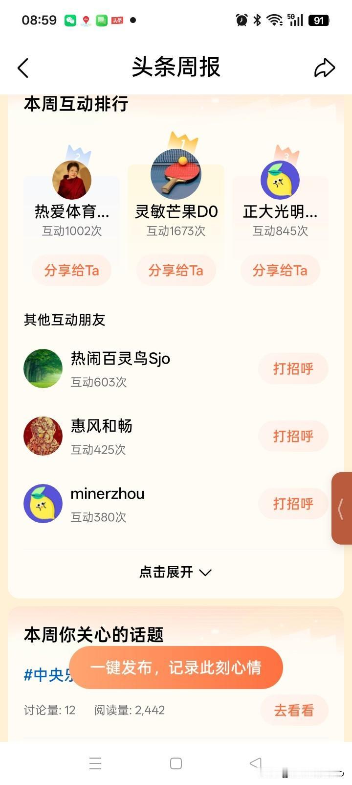 迎端午，发周报[作揖][福]

平台推送上周周报。
借此机会，祝福您和家人端午节