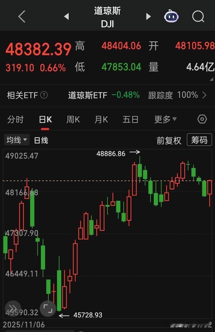 【2026.01.02】美国12月标普全球制造业PMI终值51.8，预期51.8