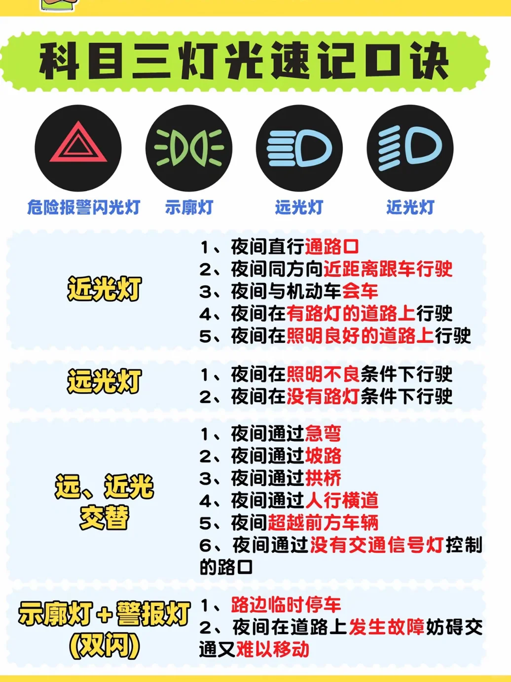 科目三的灯光速记口诀‼️
