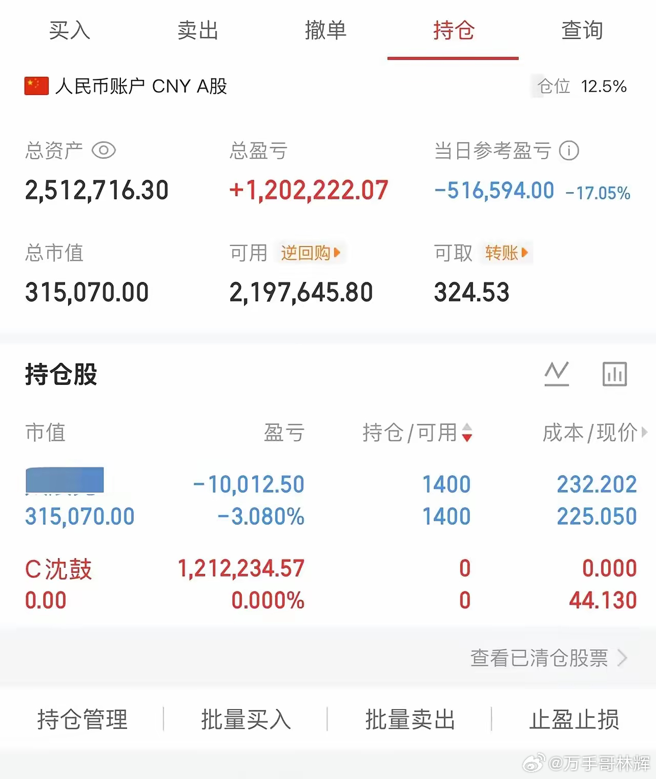 有位网友晒出自己操作新股C沈鼓的交割记录，一波行情直接狂赚1212234.57元