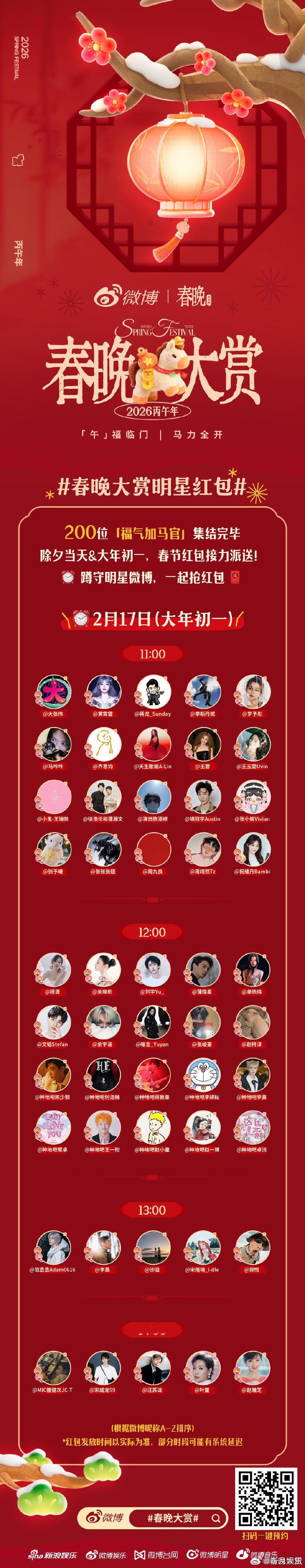 春晚大赏明星红包 OMG今年这么多明星来发红包🧧今天什么事儿也不干了，就蹲点抢