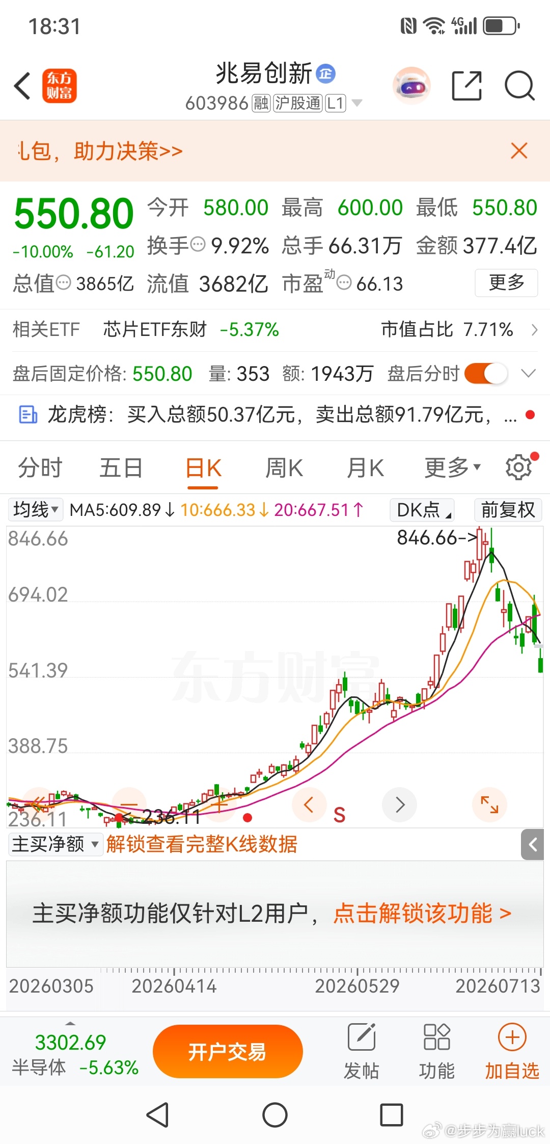 兆易创新，向下还有多少空间作为国内存储芯片绝对龙头，兆易创新这两天牢牢占据市场目