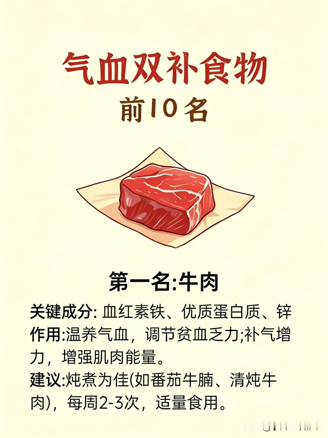 标题：我用10种家常食物，把亏空的气血补了回来

我是个熬了三年夜的打工人，脸色