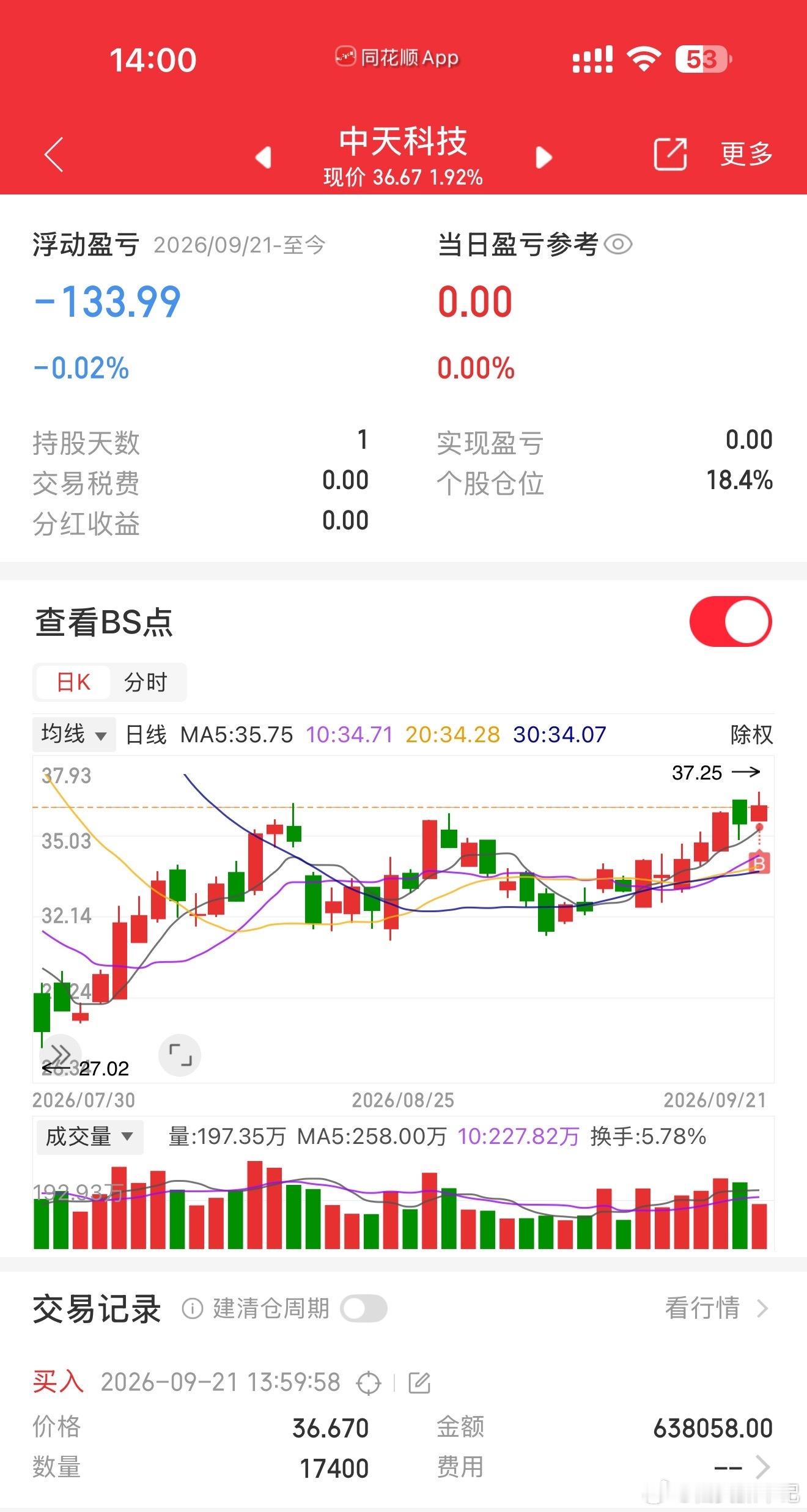 新开！仅供参考[手指比心] ​​​