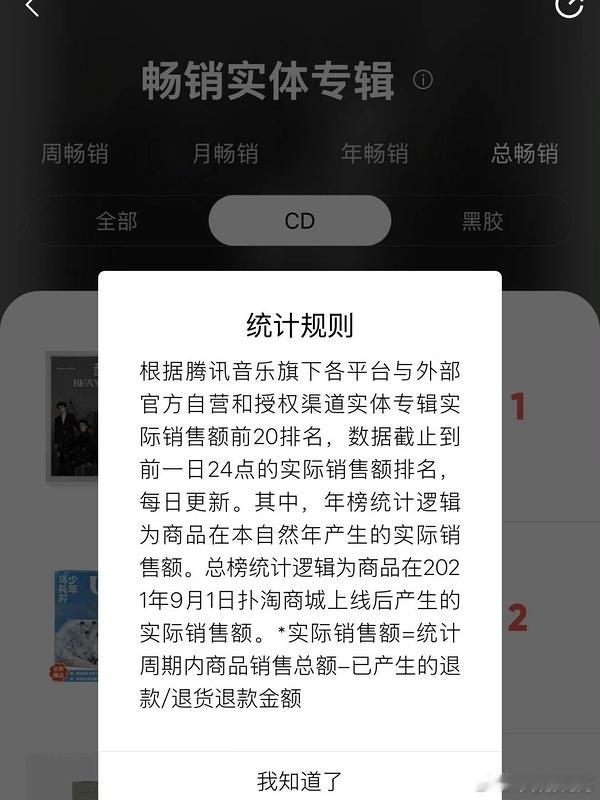 笑死了，专辑不是杂志，杂志退了杂志社不会出来打脸。 ​​​